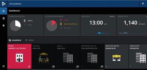 convotherm_kitchenconnect_top_level_dashboard_500x240 convotherm_kitchenconnect_top_level_dashboard_500x240